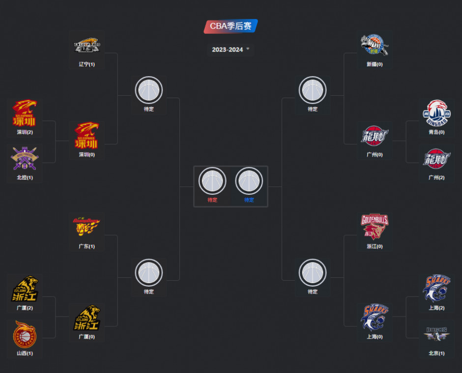 🥀最新版🎱入口🐔登录🚭篮球季后赛对阵规则 🏆hg08体育85588·ME🎁 🥀最新版🎱入口🐔登录🚭篮球季后赛对阵规则 🏆hg08体育85588·ME🎁