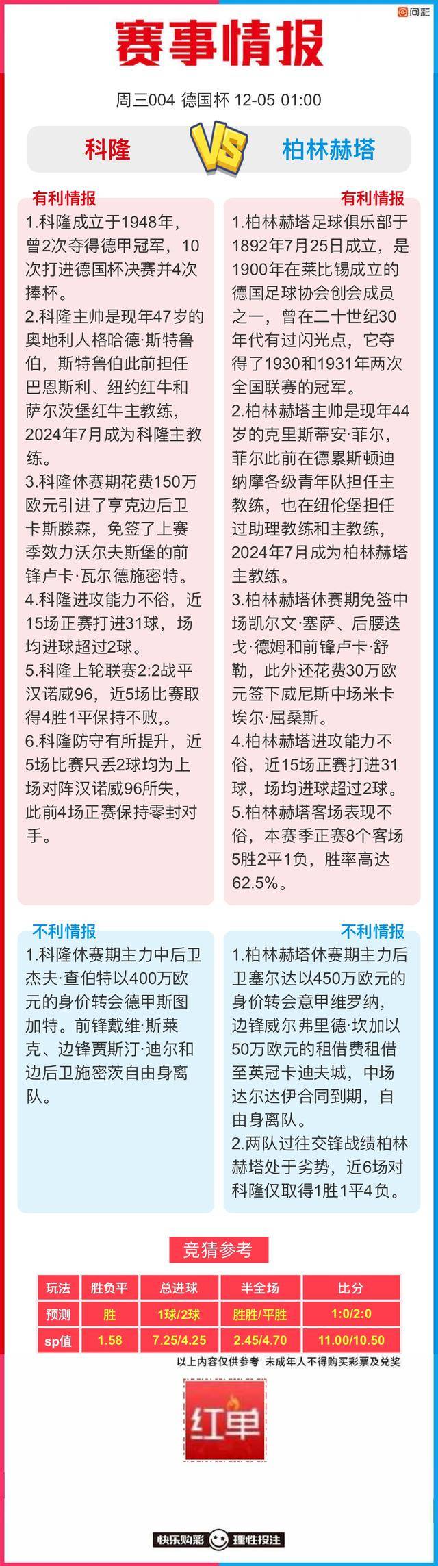 🥀2026🎱世界杯🐔让球开户🚭2022米兰高赔竞彩推荐 🏆hg08体育38368·CC🎁 🥀2026🎱世界杯🐔让球开户🚭2022米兰高赔竞彩推荐 🏆hg08体育38368·CC🎁