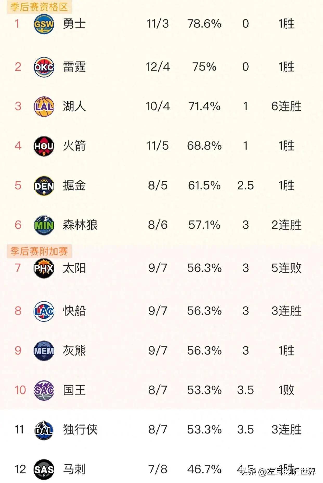 🥀2026🎱世界杯🐔让球开户🚭篮球排行榜前十名 🏆hg08体育38368·CC🎁 🥀2026🎱世界杯🐔让球开户🚭篮球排行榜前十名 🏆hg08体育38368·CC🎁
