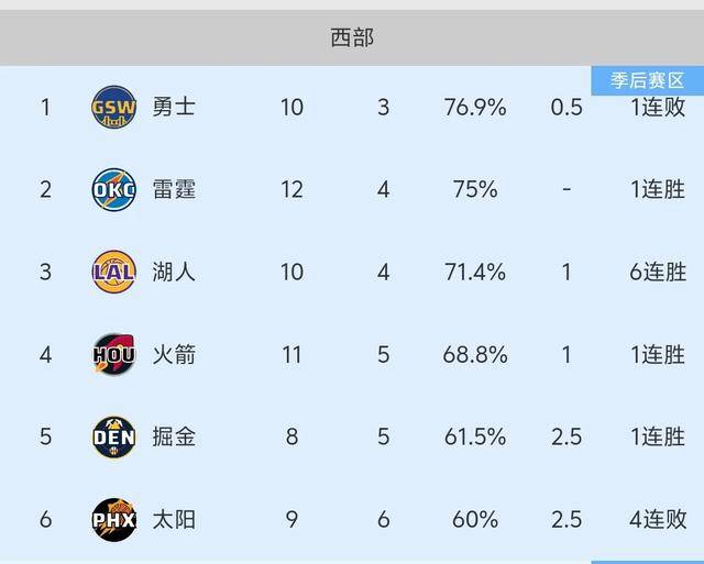 🥀2026🎱世界杯🐔让球开户🚭洛杉矶湖人vs印第安纳步行者赛前预测 🏆hg08体育38368·CC🎁 🥀2026🎱世界杯🐔让球开户🚭洛杉矶湖人vs印第安纳步行者赛前预测 🏆hg08体育38368·CC🎁