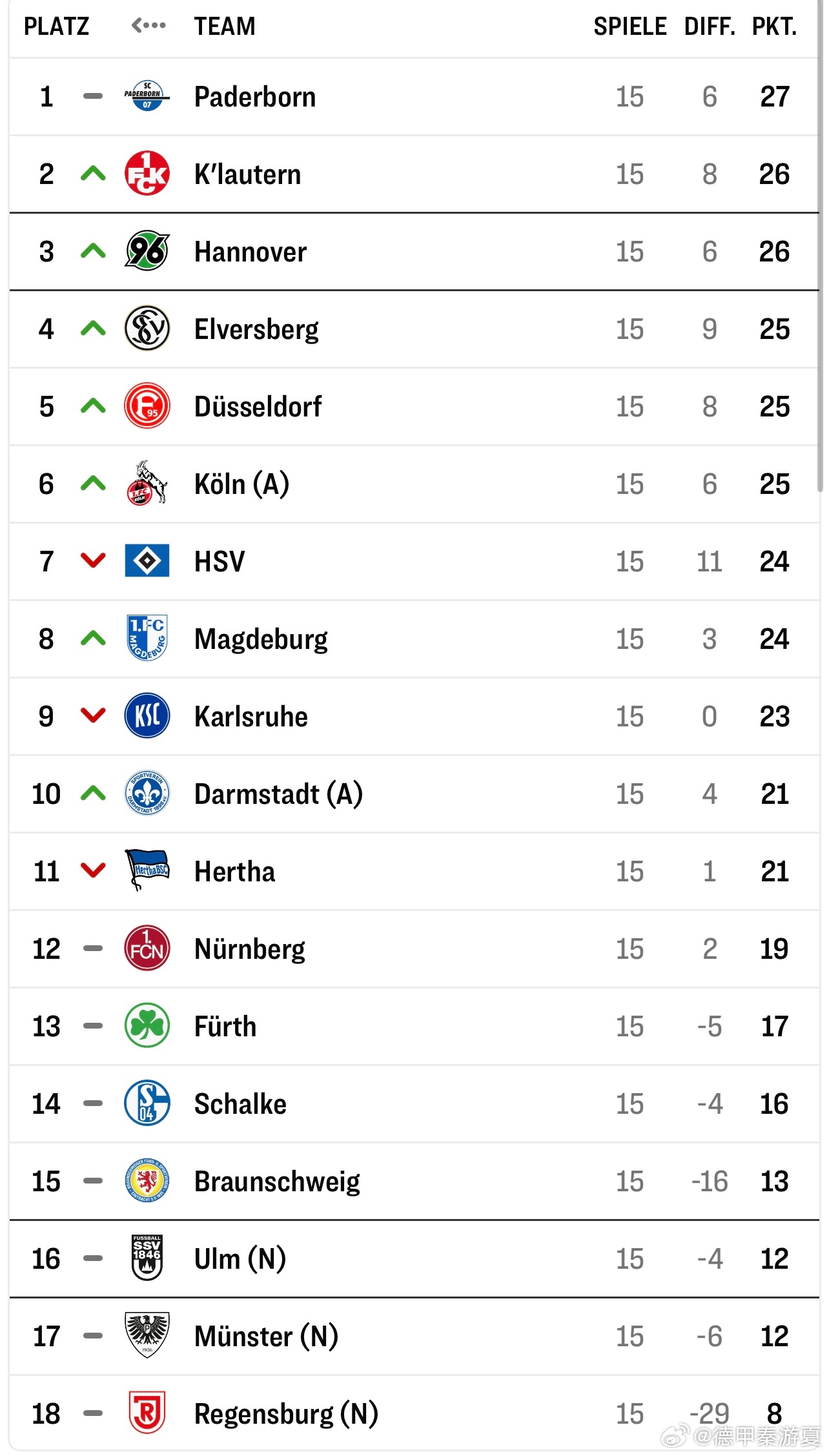 🥀2026🎱世界杯🐔让球开户🚭德甲速度排名 🏆hg08体育38368·CC🎁 🥀2026🎱世界杯🐔让球开户🚭德甲速度排名 🏆hg08体育38368·CC🎁