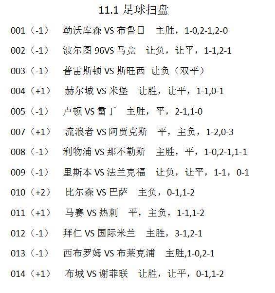 🥀2026🎱世界杯🐔让球开户🚭英冠足球比分排行榜 🏆hg08体育38368·CC🎁 