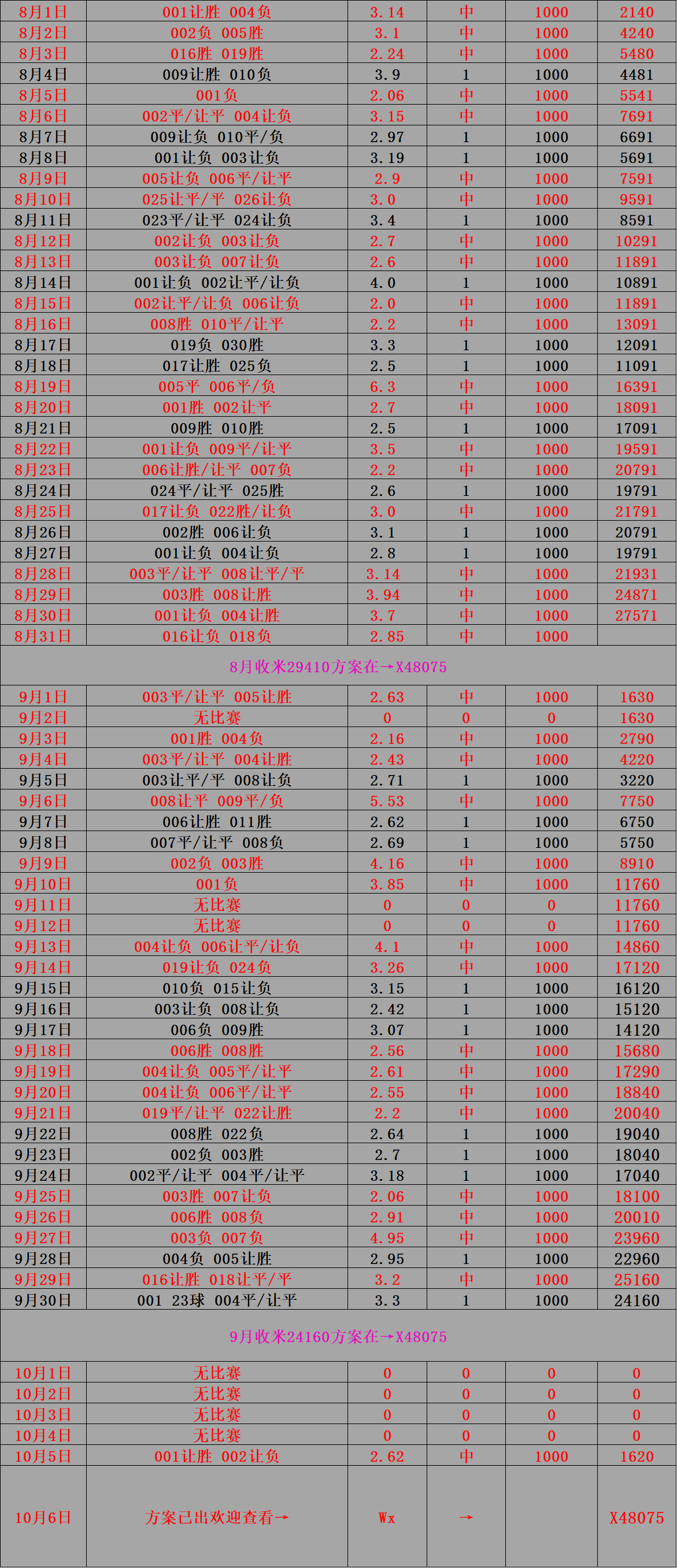 🥀2026🎱世界杯🐔让球开户🚭西甲足球预测分析 🏆hg08体育38368·CC🎁 