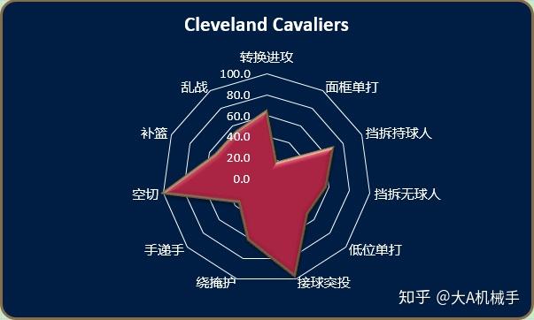 🥀2026🎱世界杯🐔让球开户🚭纽约尼克斯vs新奥尔良鹈鹕比分预测 🏆hg08体育38368·CC🎁 