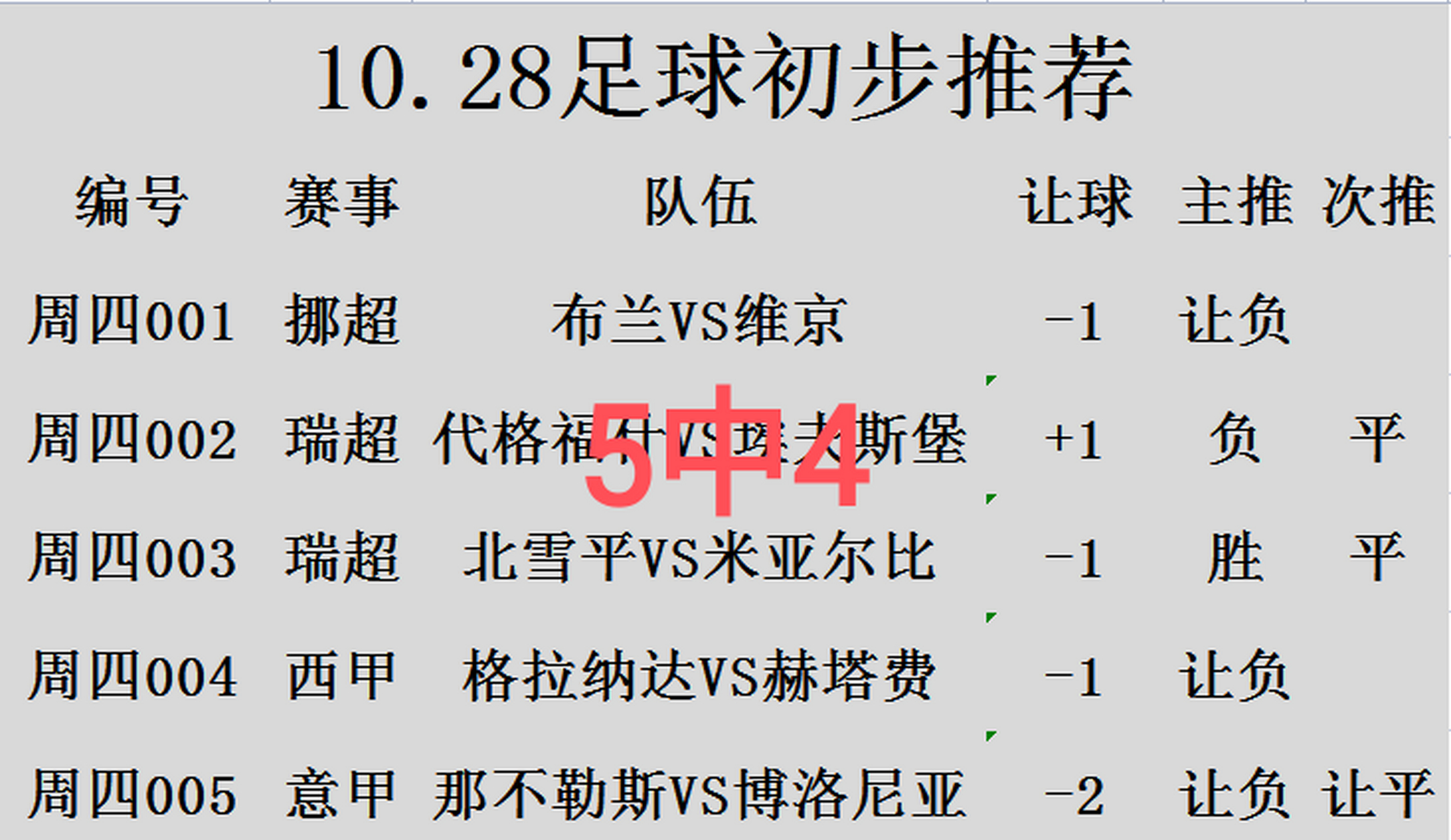 🥀2026🎱世界杯🐔让球开户🚭法甲俱乐部排名前十名 🏆hg08体育38368·CC🎁 