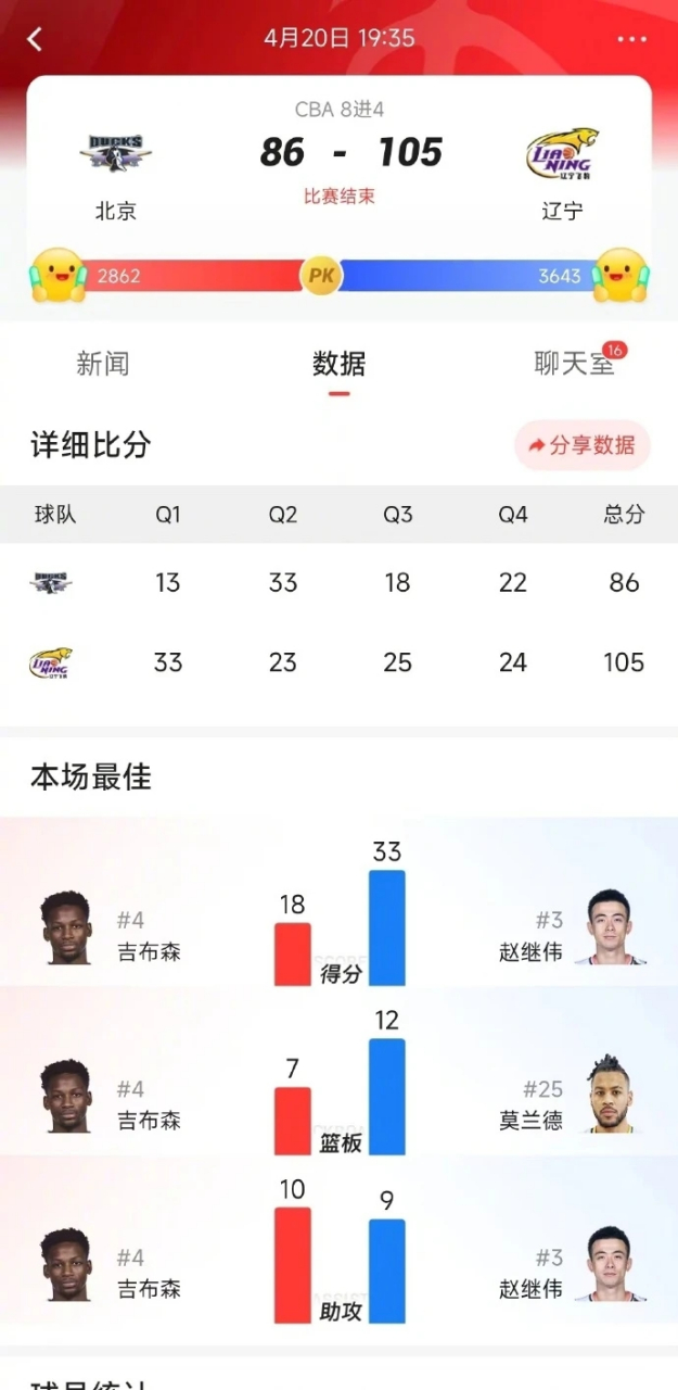 🥀2026🎱世界杯🐔让球开户🚭cba篮球季后赛对阵表 🏆hg08体育38368·CC🎁 