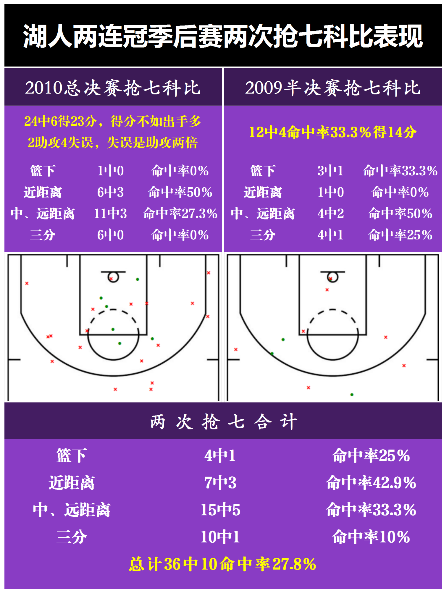 🥀2026🎱世界杯🐔让球开户🚭nba一个赛季要打多久 🏆hg08体育38368·CC🎁 