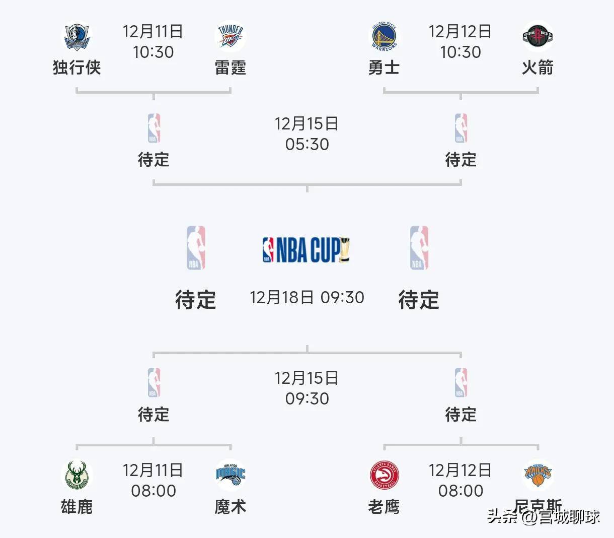 🥀2026🎱世界杯🐔让球开户🚭达拉斯独行侠vs密尔沃基雄鹿赛前预测 🏆hg08体育38368·CC🎁 