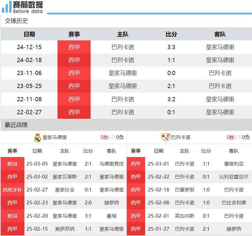 🥀2026🎱世界杯🐔让球开户🚭皇家马德里VS巴列卡诺直播 🏆hg08体育38368·CC🎁 