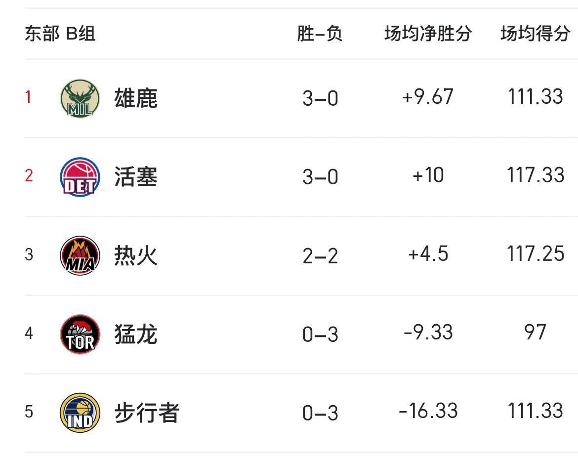 🥀2026🎱世界杯🐔让球开户🚭金州勇士vs多伦多猛龙比分预测 🏆hg08体育38368·CC🎁 