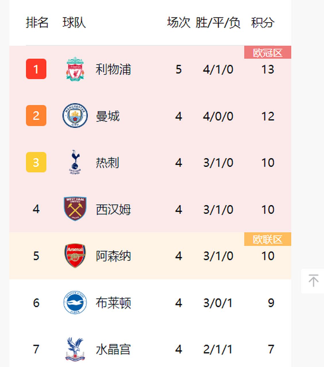 🥀2026🎱世界杯🐔让球开户🚭狼队与利物浦队比分预测 🏆hg08体育38368·CC🎁 🥀2026🎱世界杯🐔让球开户🚭狼队与利物浦队比分预测 🏆hg08体育38368·CC🎁