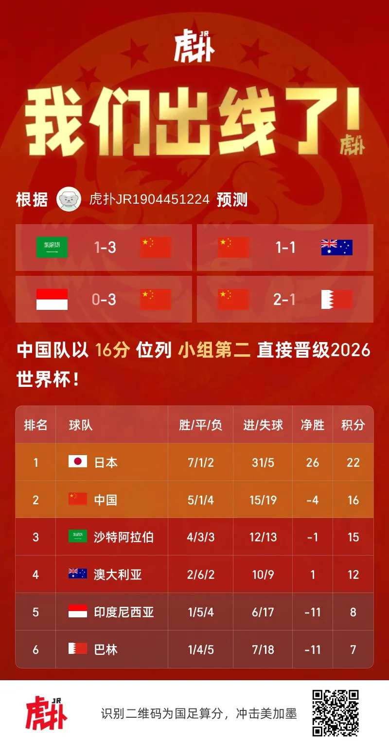 🥀2026🎱世界杯🐔让球开户🚭足球比分预测 🏆hg08体育38368·CC🎁 