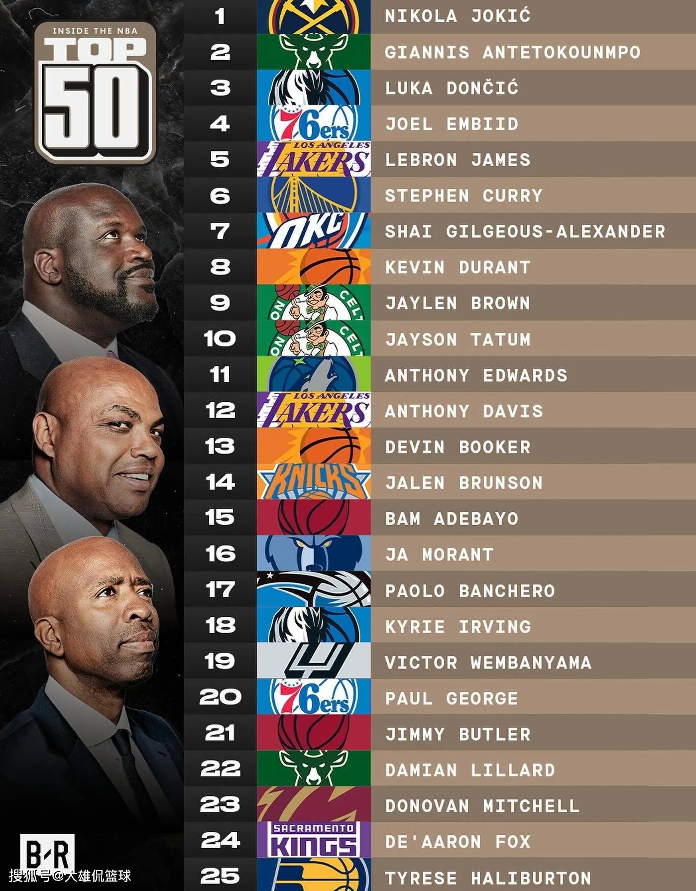 🥀2026🎱世界杯🐔让球开户🚭篮球前十名是谁 🏆hg08体育38368·CC🎁 