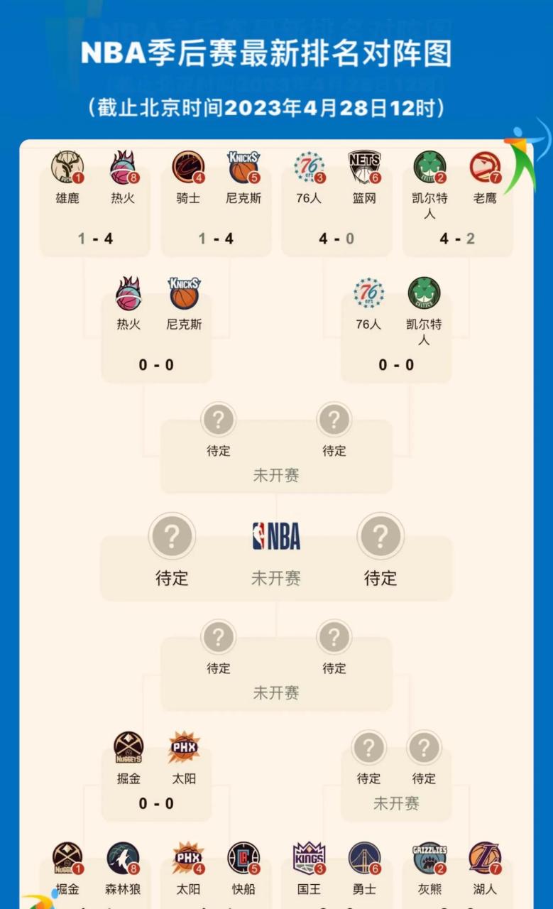 🥀2026🎱世界杯🐔让球开户🚭nba赛程安排规则 🏆hg08体育38368·CC🎁 