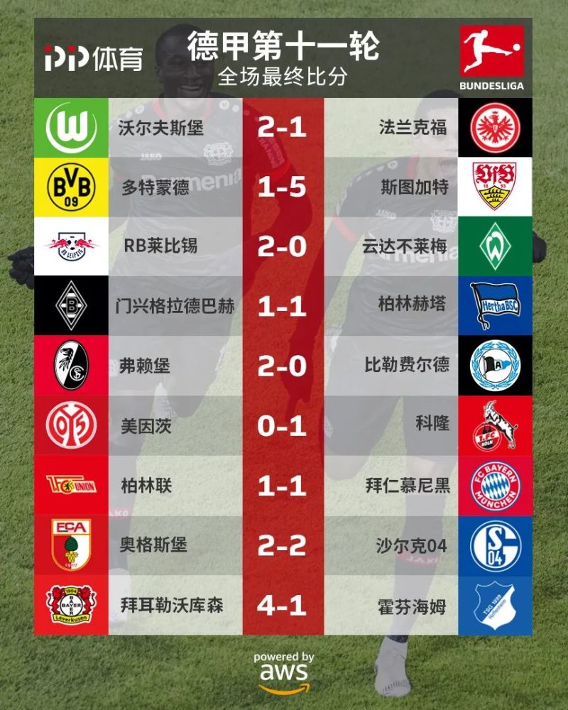 🥀2026🎱世界杯🐔让球开户🚭沙尔克VS奥格斯堡比分预测 🏆hg08体育38368·CC🎁 🥀2026🎱世界杯🐔让球开户🚭沙尔克VS奥格斯堡比分预测 🏆hg08体育38368·CC🎁