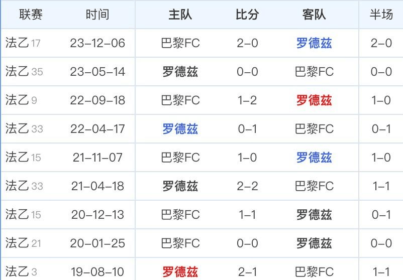 🥀2026🎱世界杯🐔让球开户🚭阿森纳切尔西比分预测 🏆hg08体育38368·CC🎁 