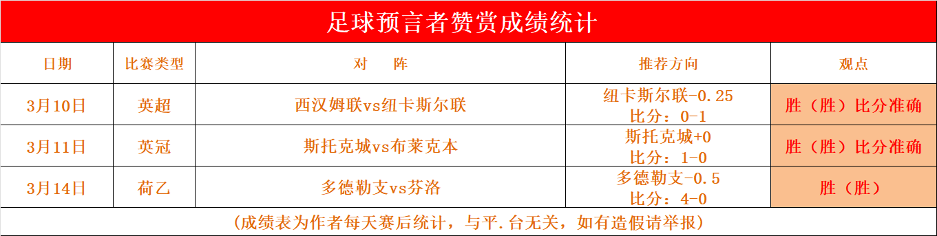 🥀2026🎱世界杯🐔让球开户🚭弗赖堡VS美因茨赛前预测 🏆hg08体育38368·CC🎁 