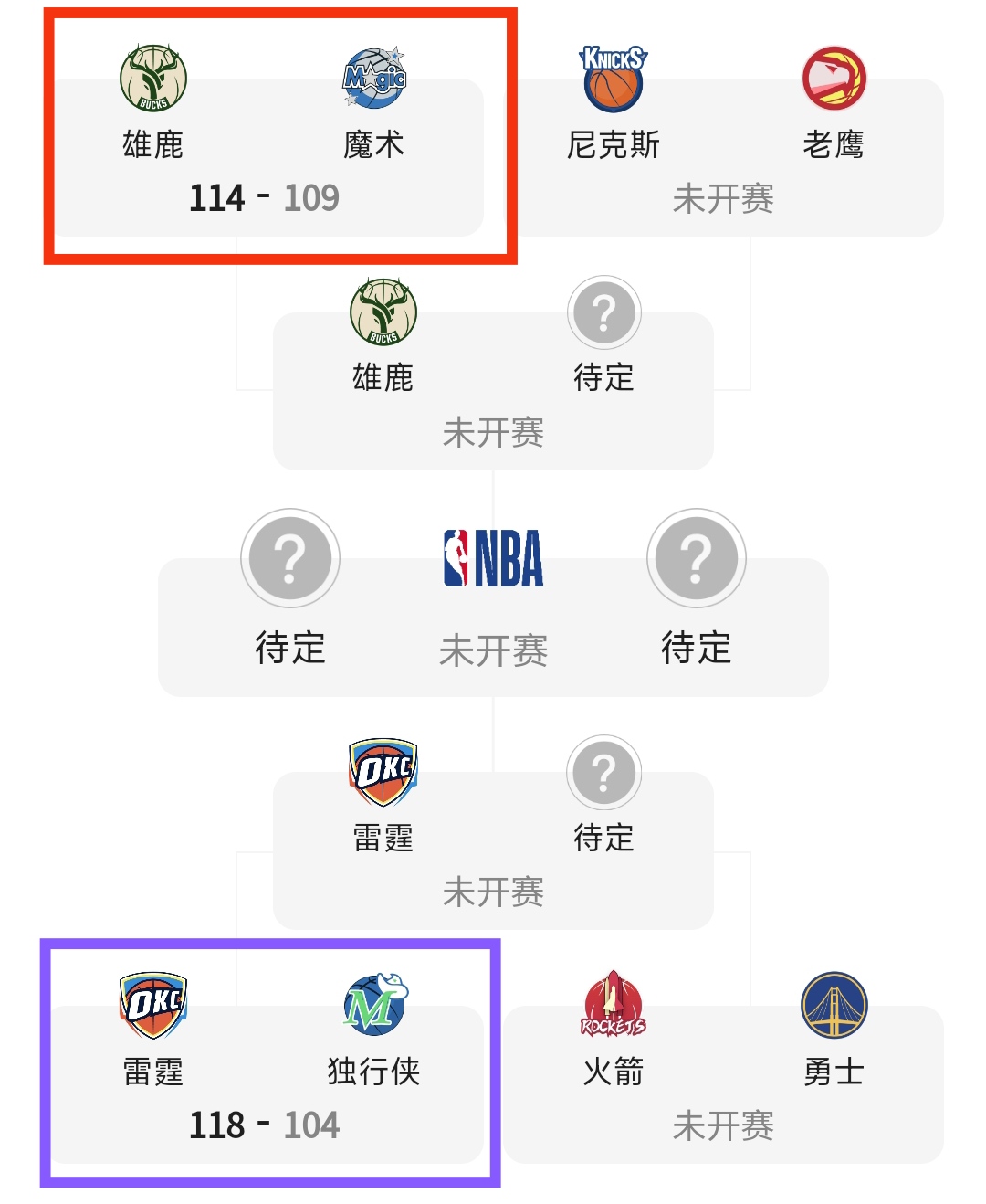🥀2026🎱世界杯🐔让球开户🚭俄克拉荷马城雷霆vs金州勇士对阵预测 🏆hg08体育38368·CC🎁 