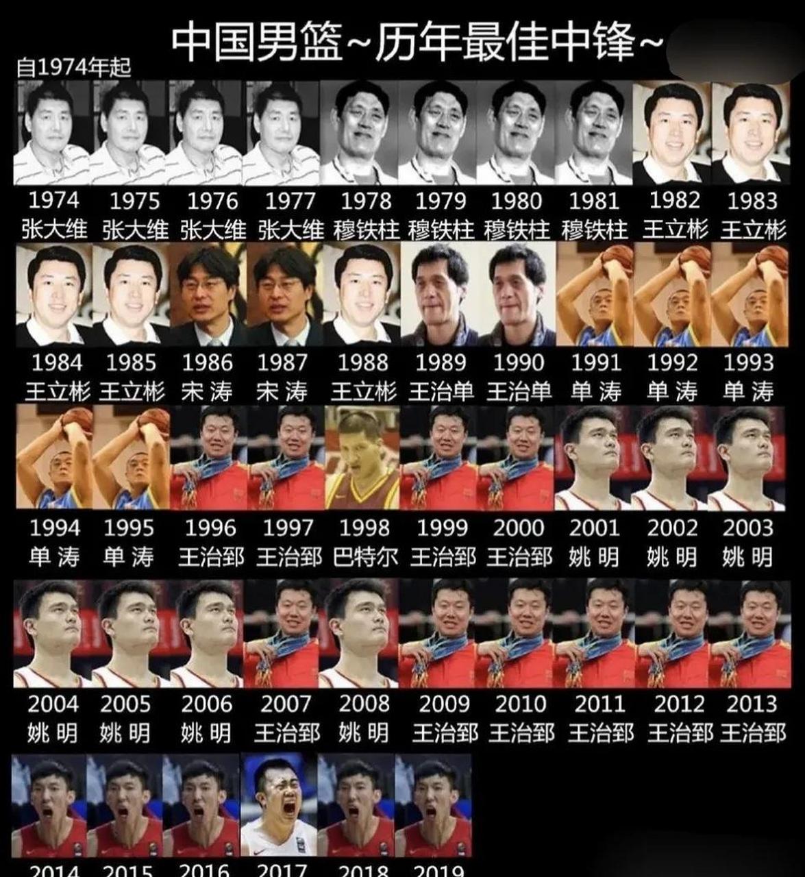 🥀2026🎱世界杯🐔让球开户🚭cba现役厉害的10个人 🏆hg08体育38368·CC🎁 