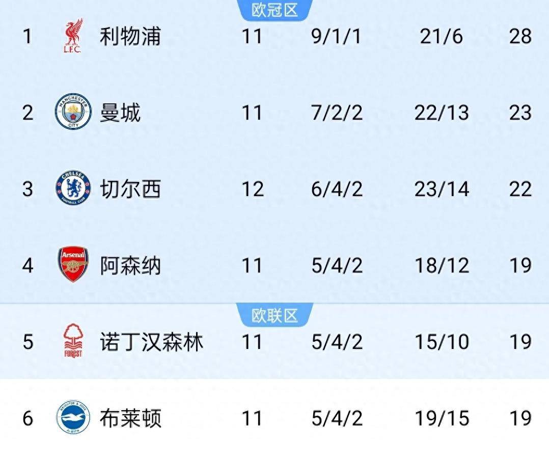 🥀2026🎱世界杯🐔让球开户🚭切尔西Vs诺丁汉森林的比分预测 🏆hg08体育38368·CC🎁 