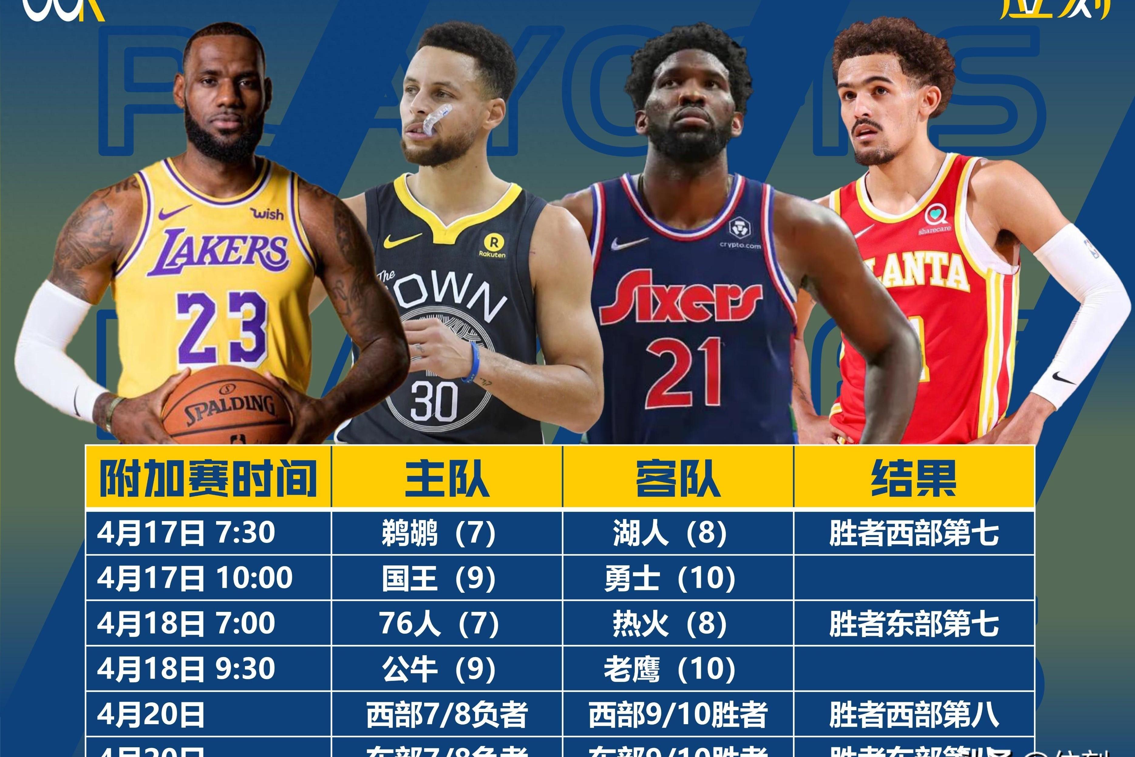 费城76人vs菲尼克斯太阳赛前预测的简单介绍 费城76人vs菲尼克斯太阳赛前预测的简单介绍