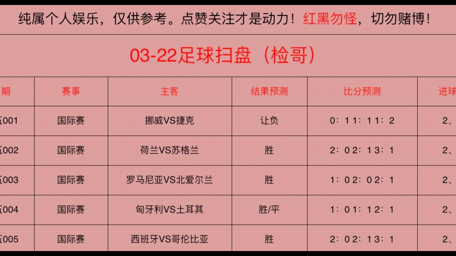 🥀2026🎱世界杯🐔让球开户🚭今天的足球比分预测 🏆hg08体育38368·CC🎁 🥀2026🎱世界杯🐔让球开户🚭今天的足球比分预测 🏆hg08体育38368·CC🎁