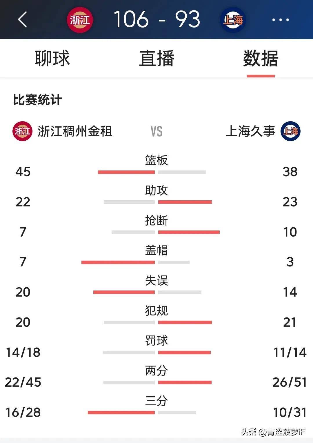 🥀2026🎱世界杯🐔让球开户🚭cba浙江稠州球员名单 🏆hg08体育38368·CC🎁 
