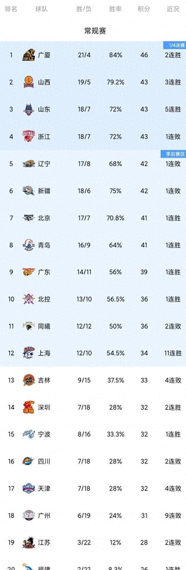 🥀2026🎱世界杯🐔让球开户🚭今晚cba总决赛时间 🏆hg08体育38368·CC🎁 