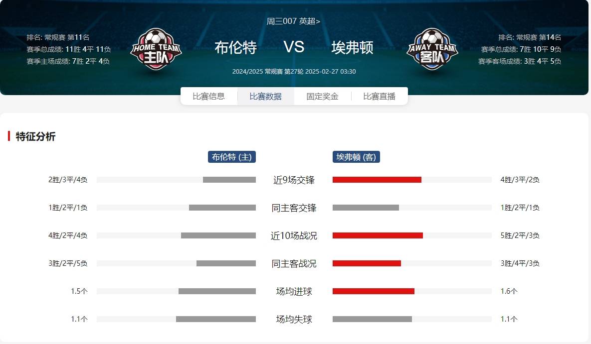 🥀2026🎱世界杯🐔让球开户🚭埃弗顿对布伦特福德出场名单 🏆hg08体育38368·CC🎁 