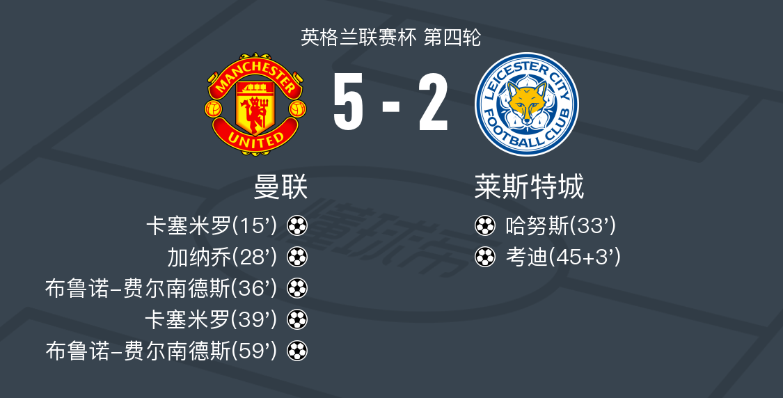 🥀2026🎱世界杯🐔让球开户🚭曼城比分数据 🏆hg08体育38368·CC🎁 🥀2026🎱世界杯🐔让球开户🚭曼城比分数据 🏆hg08体育38368·CC🎁