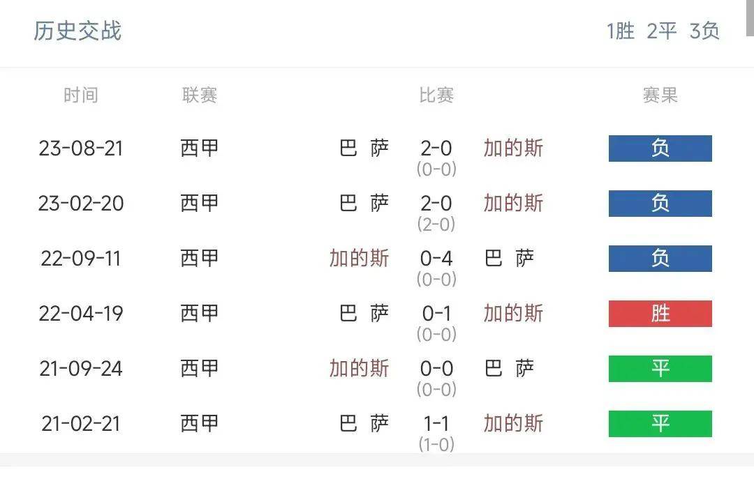 🥀2026🎱世界杯🐔让球开户🚭巴塞罗那vs马洛卡比分 🏆hg08体育38368·CC🎁 