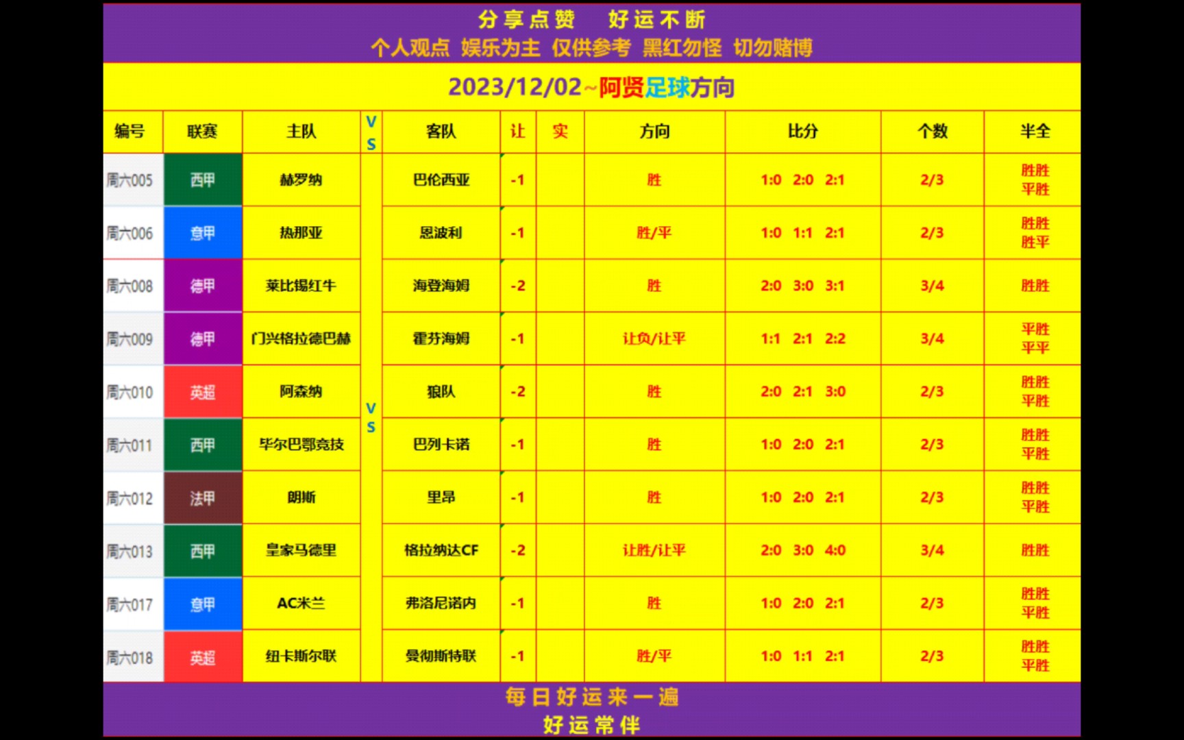 🥀2026🎱世界杯🐔让球开户🚭足球比分及赔付 🏆hg08体育38368·CC🎁 