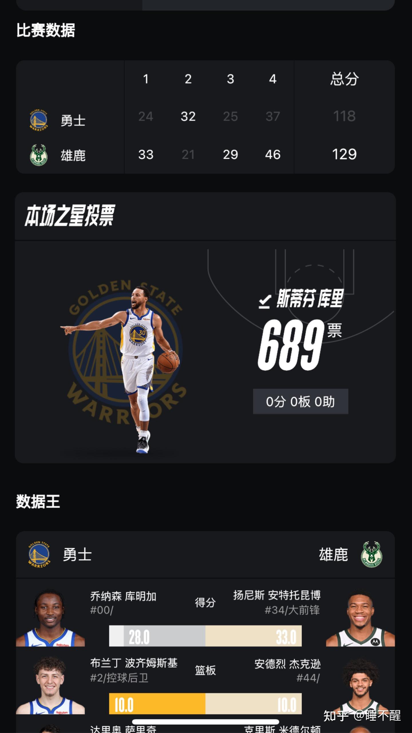 🥀2026🎱世界杯🐔让球开户🚭密尔沃基雄鹿vs金州勇士赛前预测 🏆hg08体育38368·CC🎁 