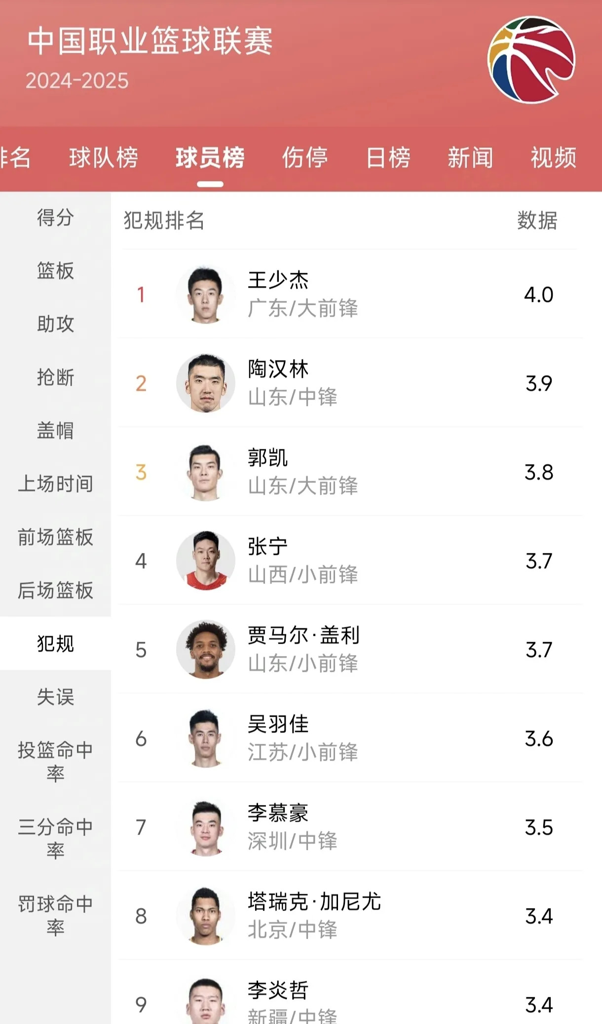 🥀2026🎱世界杯🐔让球开户🚭中国男篮总得分排行榜 🏆hg08体育38368·CC🎁 🥀2026🎱世界杯🐔让球开户🚭中国男篮总得分排行榜 🏆hg08体育38368·CC🎁