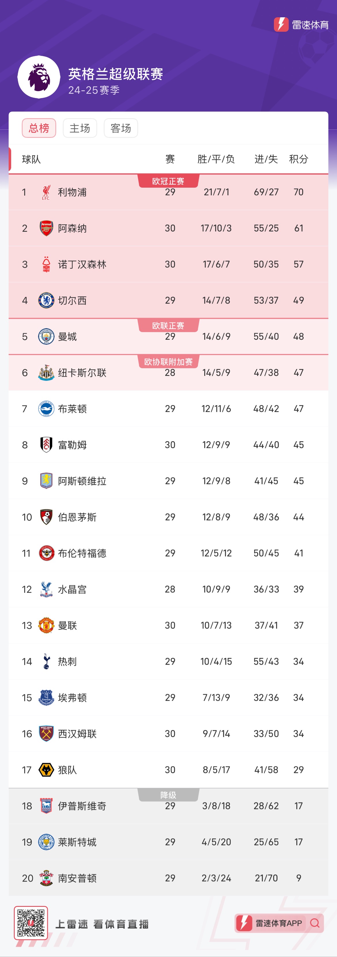 🥀2026🎱世界杯🐔让球开户🚭今天凌晨英超比赛结果 🏆hg08体育38368·CC🎁 