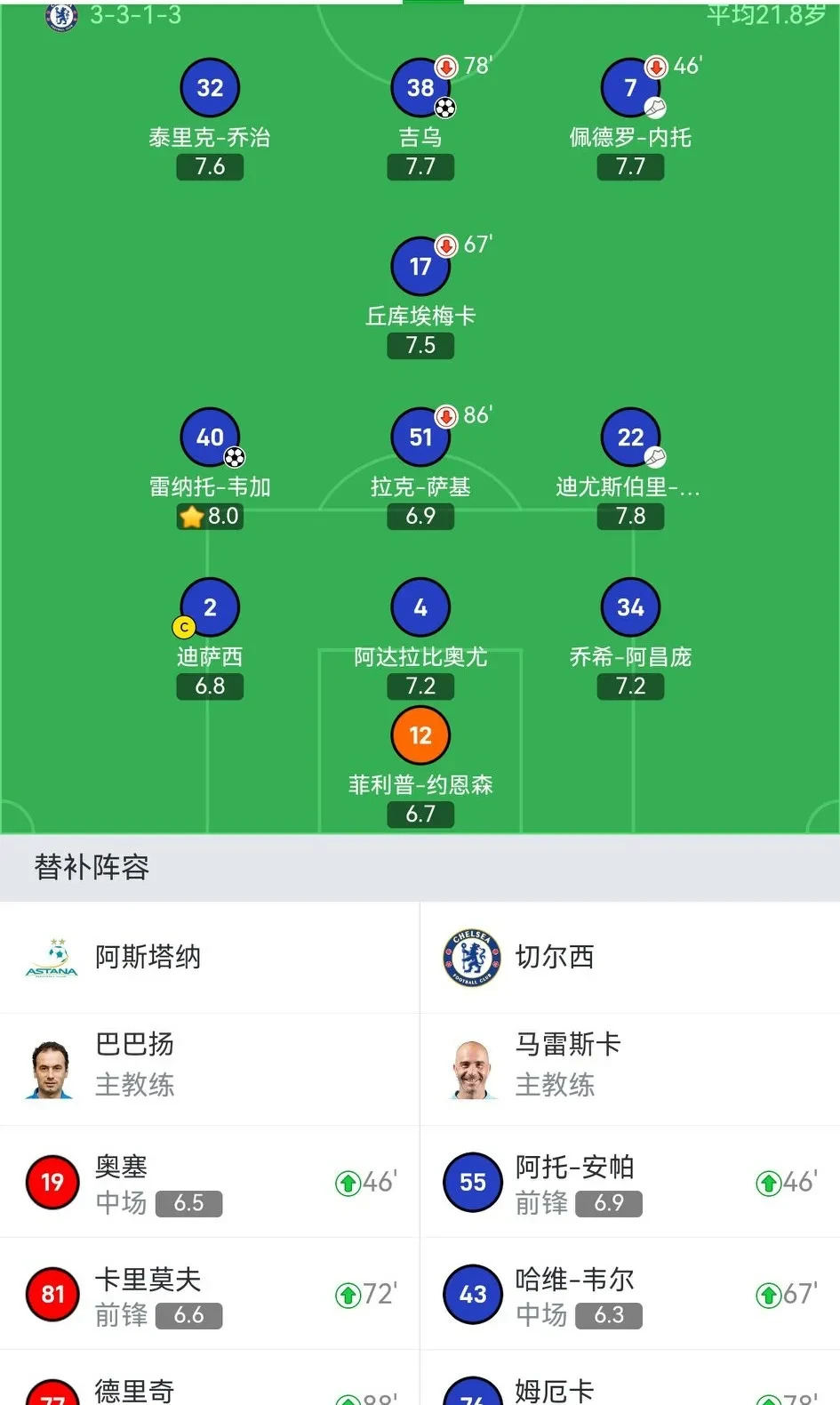 阿尔梅里亚VS赫塔菲阵容预测的简单介绍