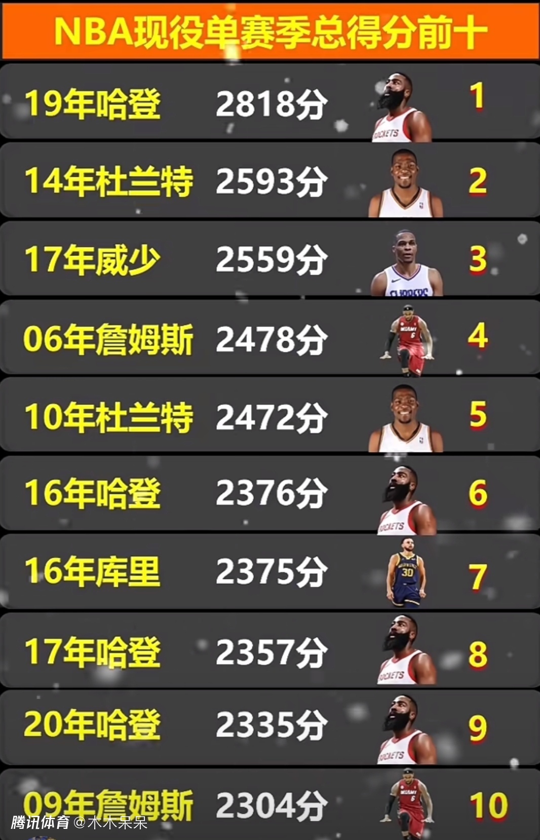 🥀2026🎱世界杯🐔让球开户🚭nba球员一年打多少场比赛 🏆hg08体育38368·CC🎁 