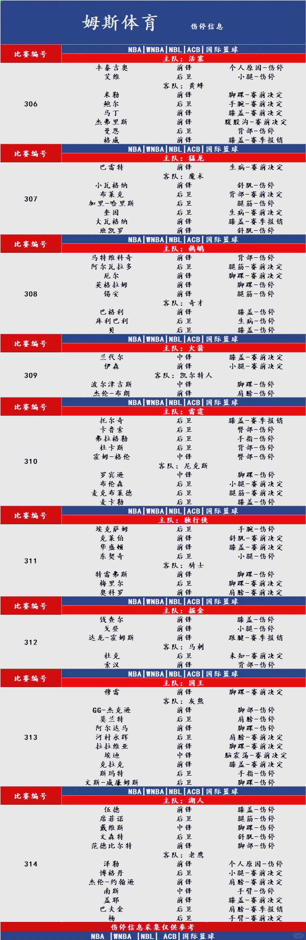 🥀2026🎱世界杯🐔让球开户🚭多伦多猛龙vs奥兰多魔术对阵预测 🏆hg08体育38368·CC🎁 