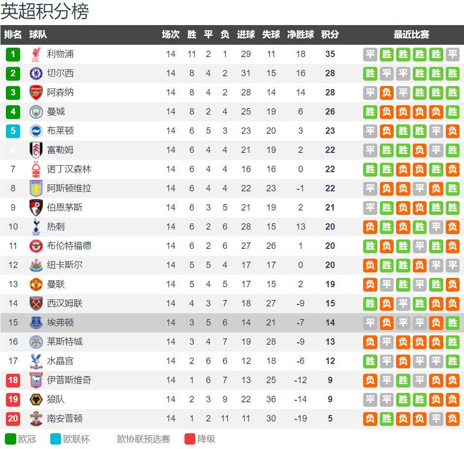 🥀2026🎱世界杯🐔让球开户🚭利物浦对埃弗顿直播 🏆hg08体育38368·CC🎁 🥀2026🎱世界杯🐔让球开户🚭利物浦对埃弗顿直播 🏆hg08体育38368·CC🎁