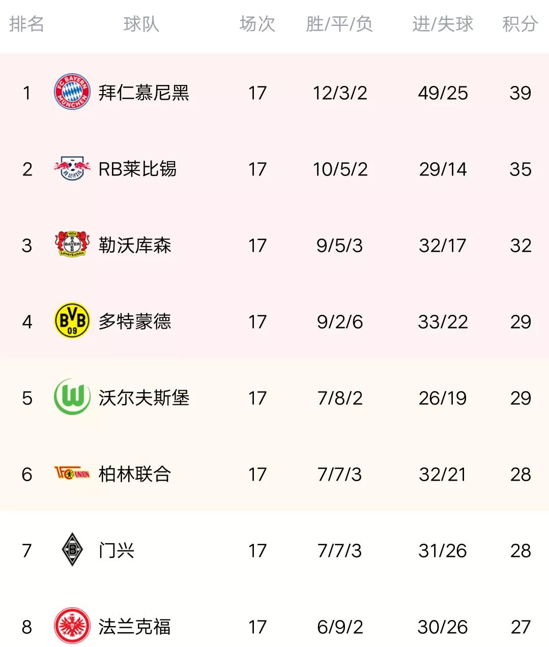 🥀2026🎱世界杯🐔让球开户🚭世界杯前德甲排名 🏆hg08体育38368·CC🎁 