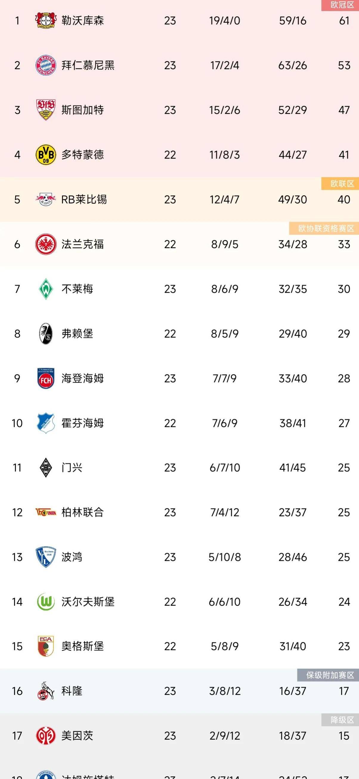 🥀2026🎱世界杯🐔让球开户🚭德甲实力排名 🏆hg08体育38368·CC🎁 