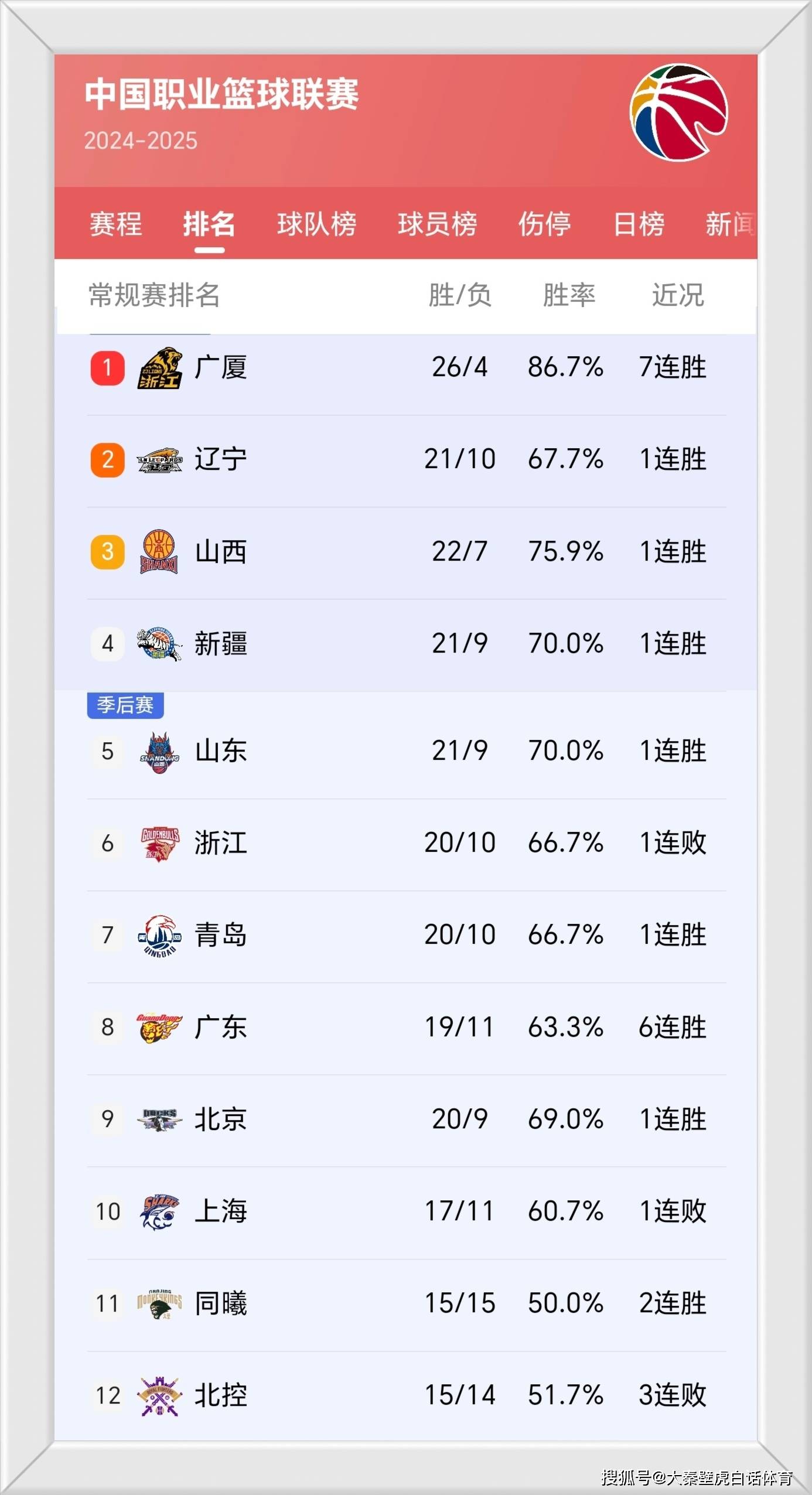 🥀2026🎱世界杯🐔让球开户🚭cba俱乐部靠什么收入 🏆hg08体育38368·CC🎁 