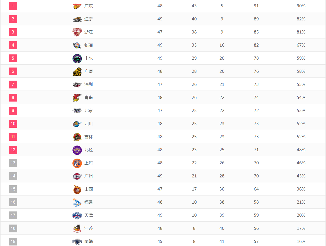🥀2026🎱世界杯🐔让球开户🚭cba亚军奖金多少钱 🏆hg08体育38368·CC🎁 