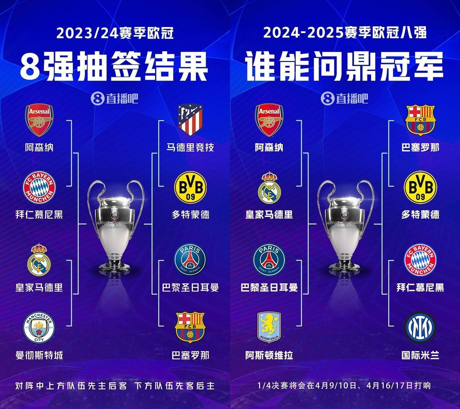 🥀2026🎱世界杯🐔让球开户🚭巴塞罗那vs拜仁慕尼黑欧冠比分 🏆hg08体育38368·CC🎁 