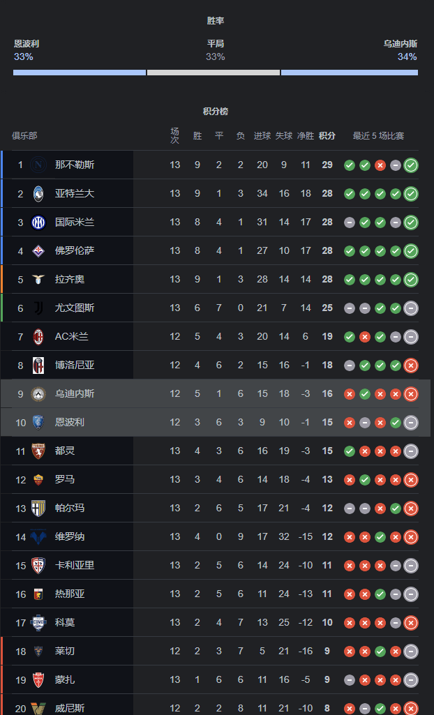 🥀2026🎱世界杯🐔让球开户🚭英超今日预测分析 🏆hg08体育38368·CC🎁 