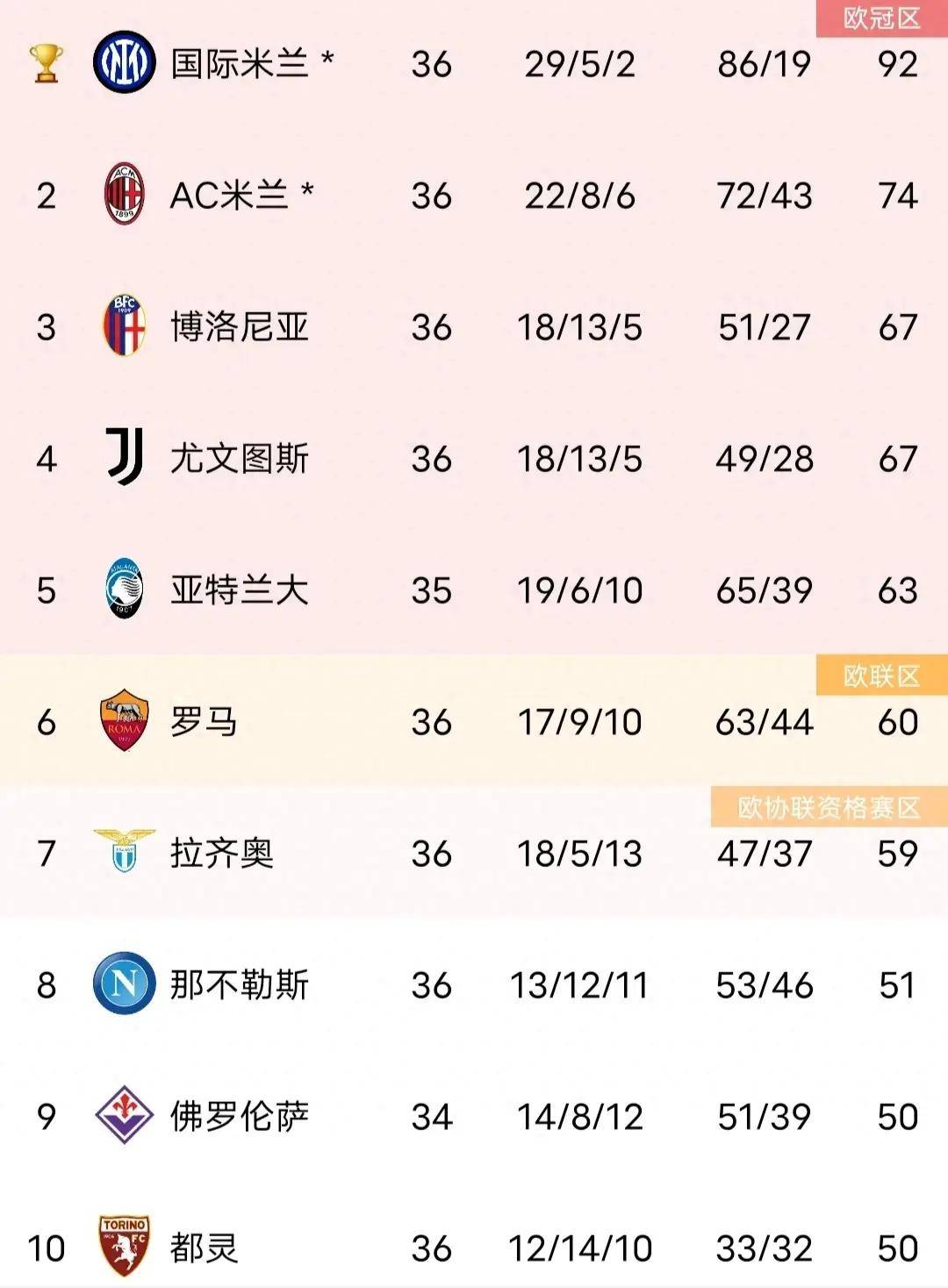 🥀2026🎱世界杯🐔让球开户🚭意甲各队身价排行榜 🏆hg08体育38368·CC🎁 