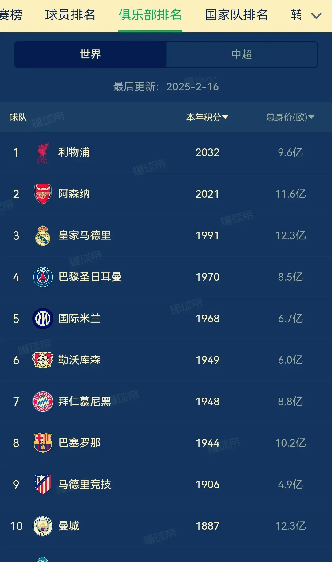 🥀2026🎱世界杯🐔让球开户🚭法甲俱乐部身价最新排名 🏆hg08体育38368·CC🎁 