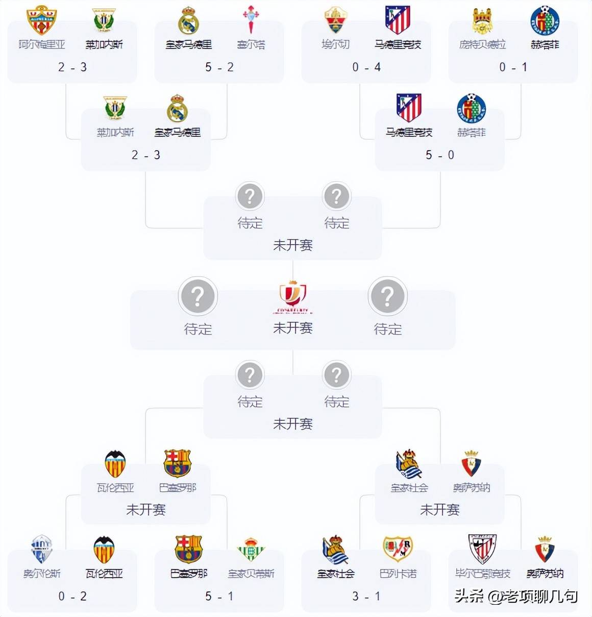 🥀2026🎱世界杯🐔让球开户🚭巴伦西亚VS巴列卡诺比分预测 🏆hg08体育38368·CC🎁 🥀2026🎱世界杯🐔让球开户🚭巴伦西亚VS巴列卡诺比分预测 🏆hg08体育38368·CC🎁