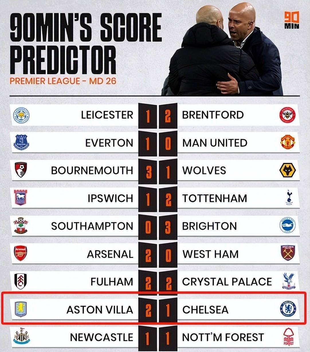 🥀2026🎱世界杯🐔让球开户🚭明天英超联赛比分预测 🏆hg08体育38368·CC🎁 🥀2026🎱世界杯🐔让球开户🚭明天英超联赛比分预测 🏆hg08体育38368·CC🎁