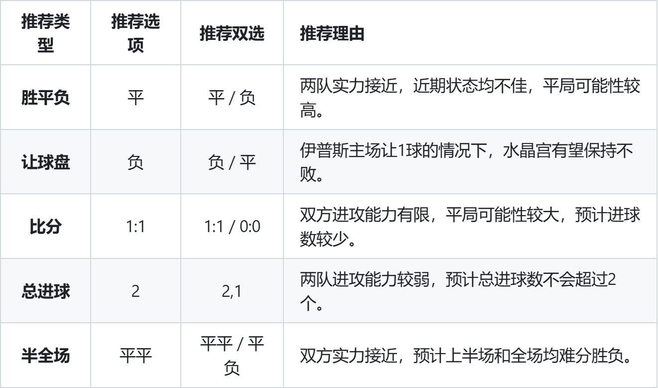 🥀2026🎱世界杯🐔让球开户🚭英超赛事预测分析 🏆hg08体育38368·CC🎁 